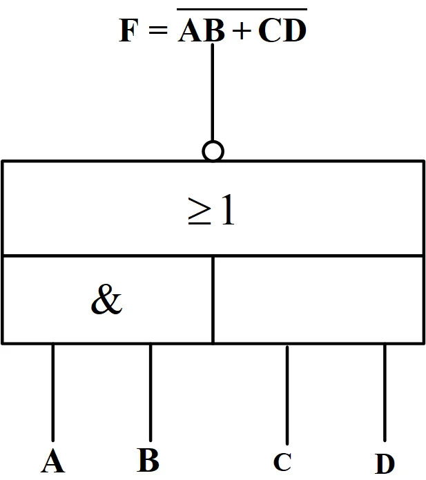与或非门逻辑符号