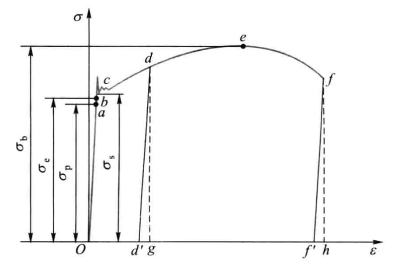 5dac5636-fb99-4781-a8c8-ee10be6bdf8d